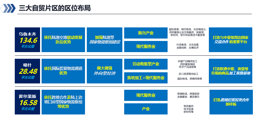 Stake(�й���)�ٷ���վ